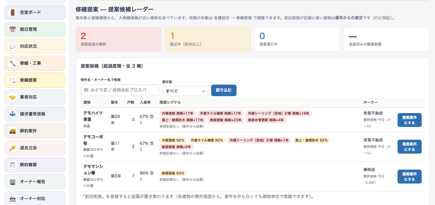 修繕提案（提案候補レーダー）の画面