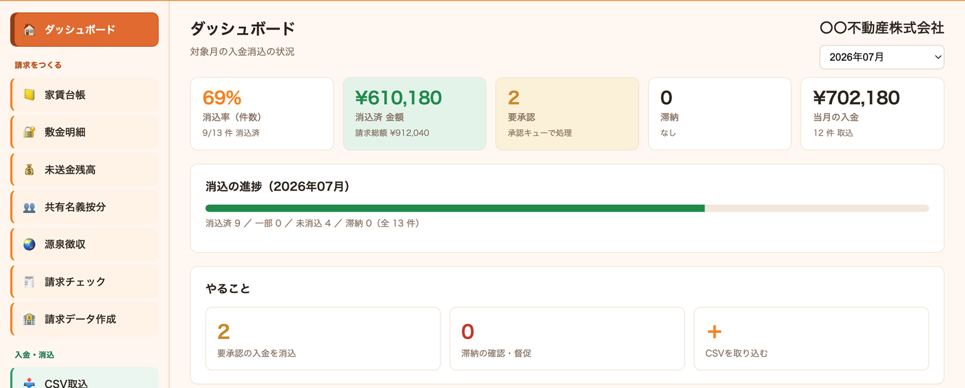 BILLING AGENT のダッシュボード