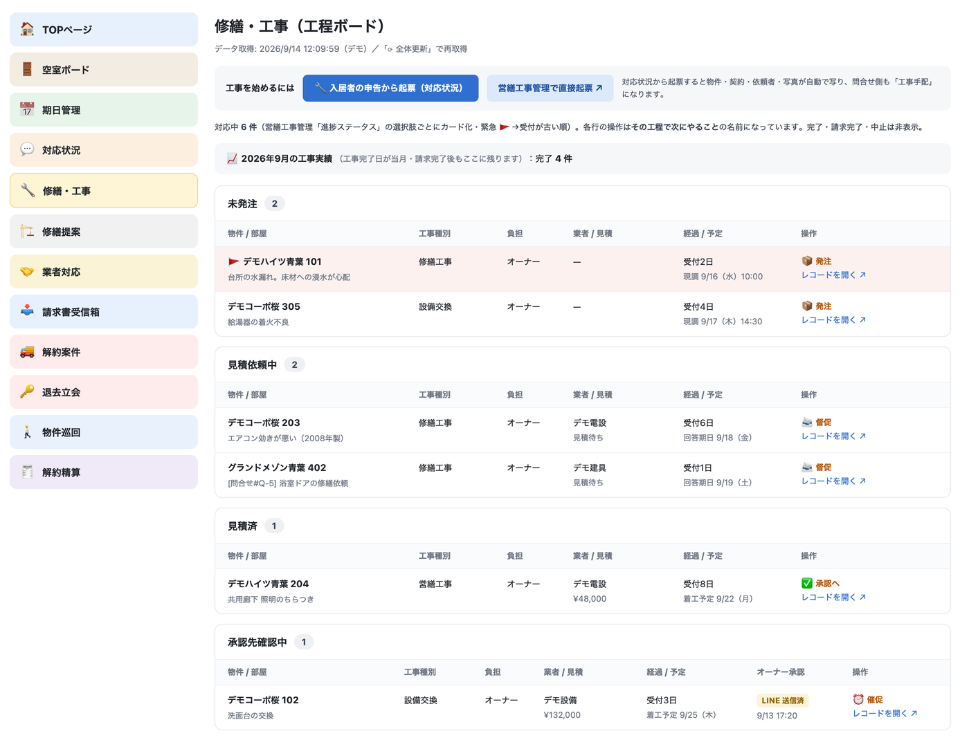 修繕・工事（工程ボード）の画面