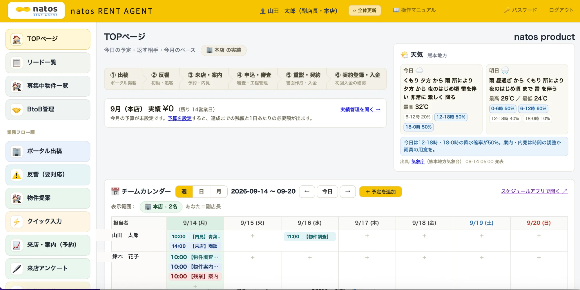 RENT AGENT のTOPページ
